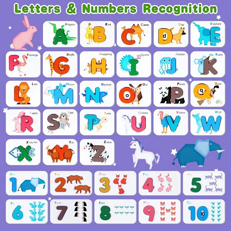 Montessori Alphabet Zahlen Kar – Kids Education Number Bewertung und Preis