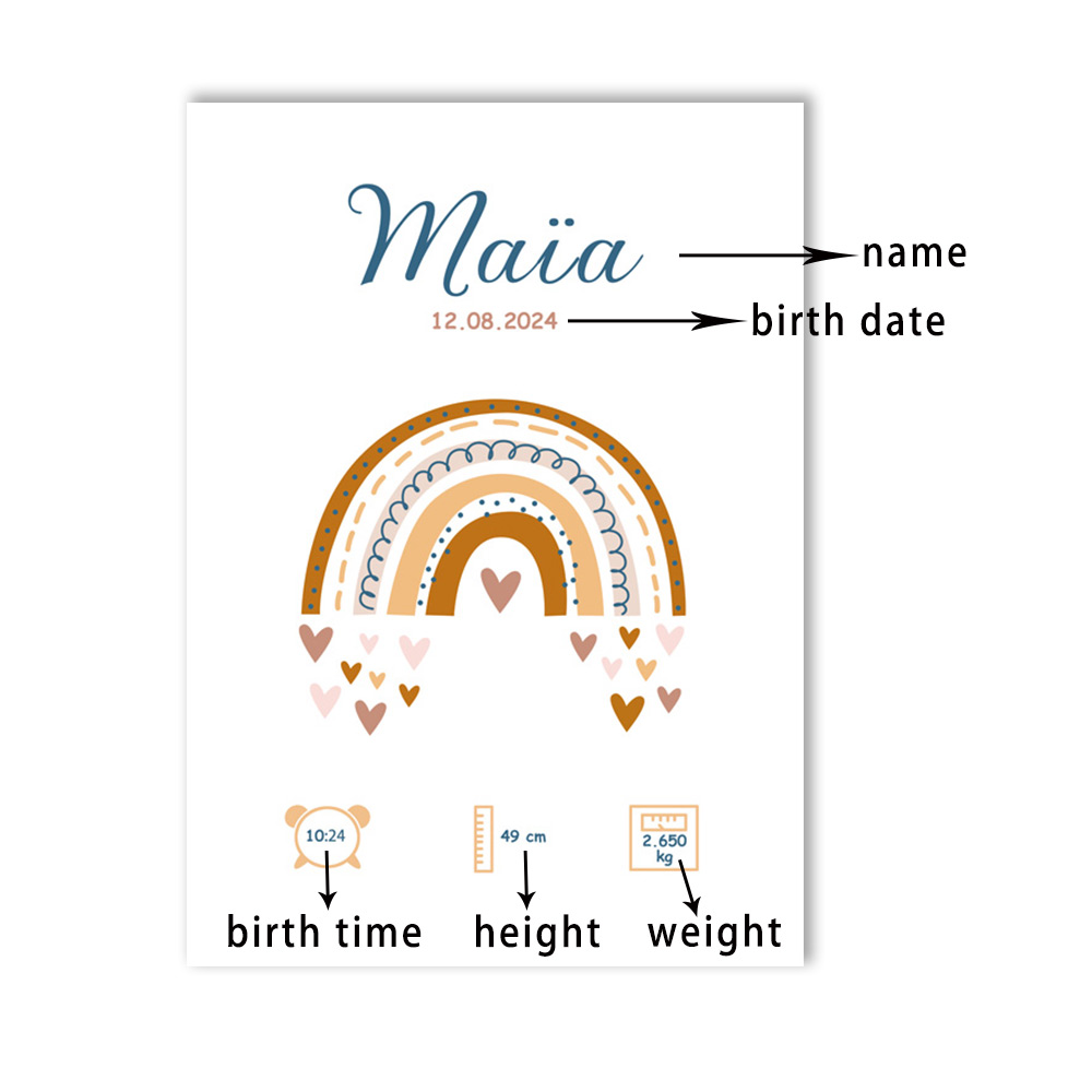 Benutzer definierte Baby Name  – Kids Education Name Bewertung und Preis
